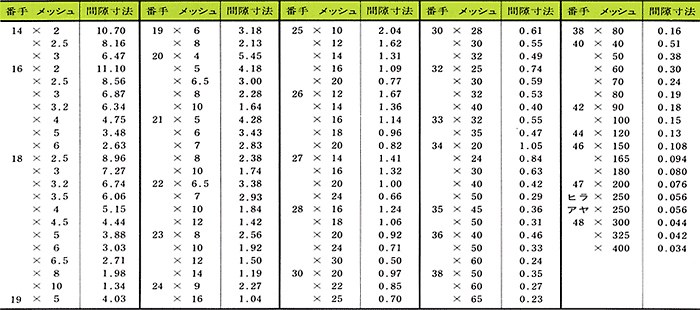 KiFXeXԁ@1000m/m